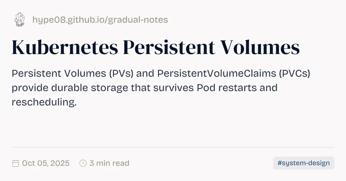 Kubernetes Persistent Volumes