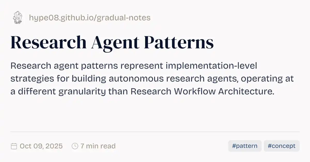 Simple Researcher Pattern Research Agent Patterns