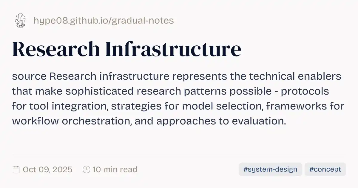 Research Infrastructure