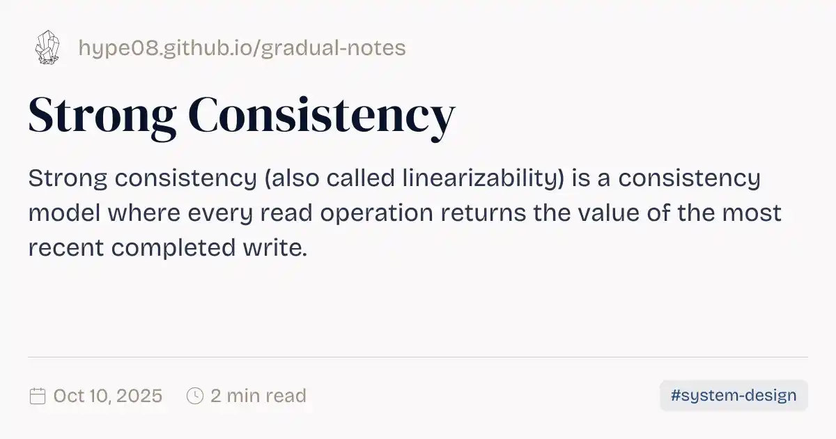 Strong Consistency
